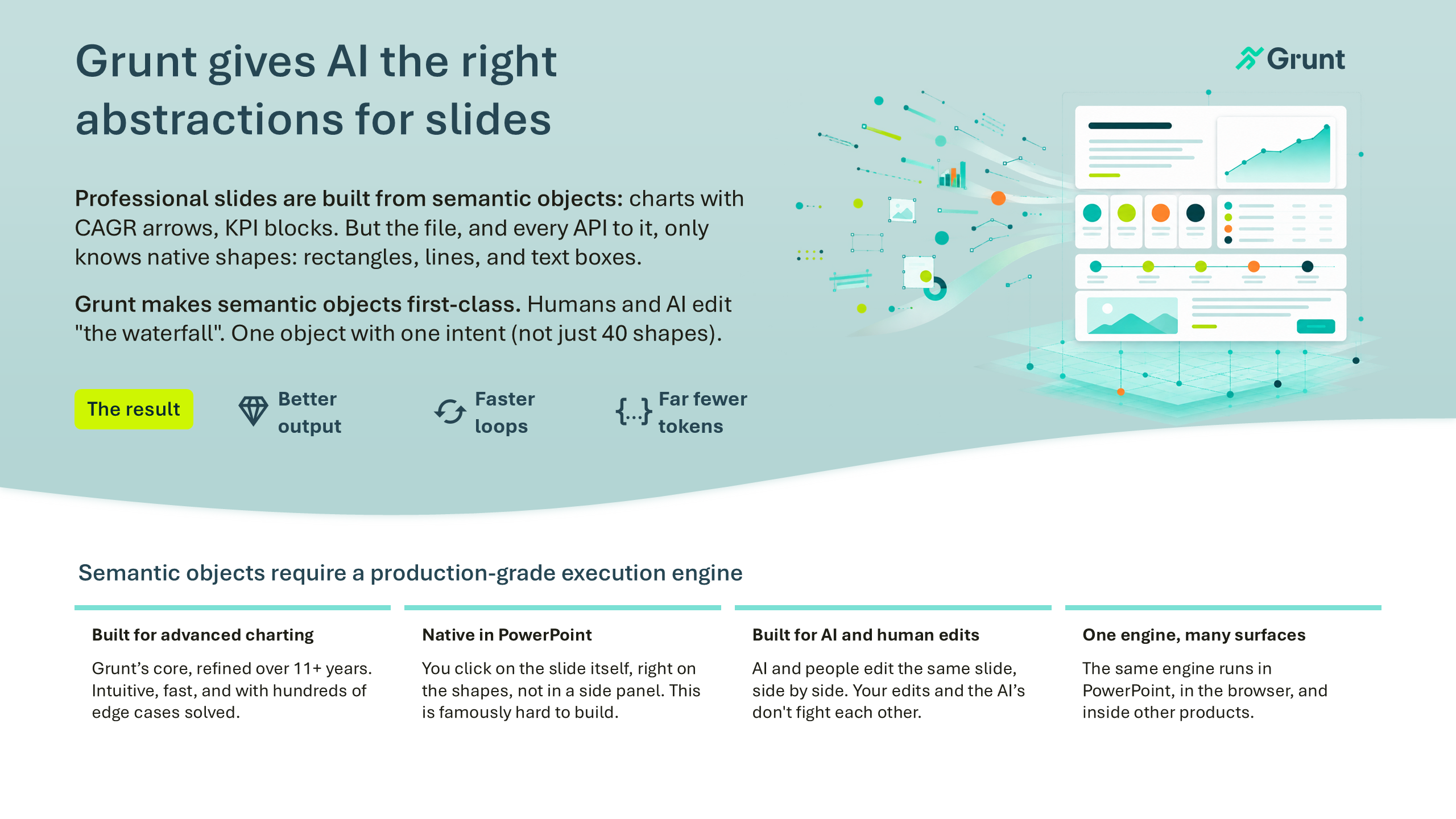 Grunt gives AI the right abstractions for slides