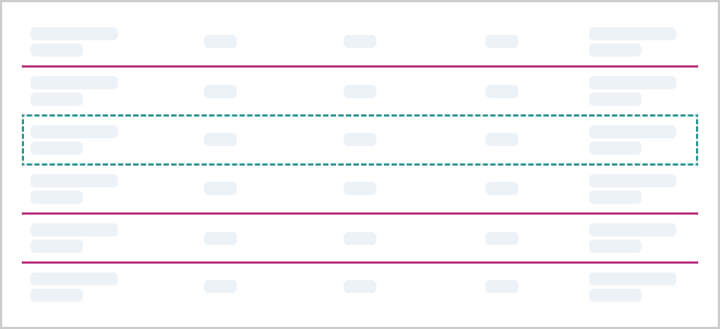 Borders separate rows and emphasize selected areas of a Visual Grid