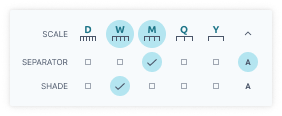 Separator and shading controls for different calendar scales