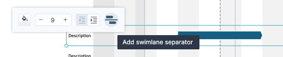 Swimlane controls include indentation and separators