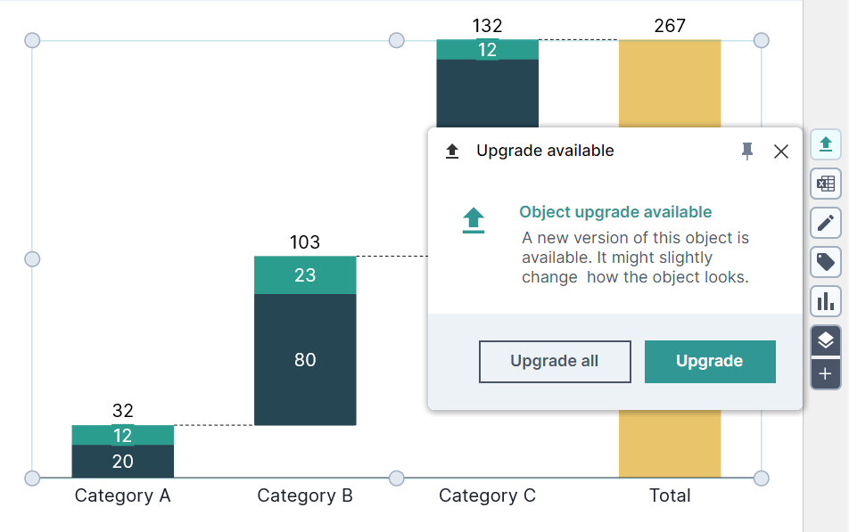 The upgrade dialog offers one-chart or all-chart conversion