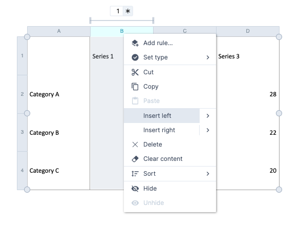 Insert a column for the chart output before the numeric data