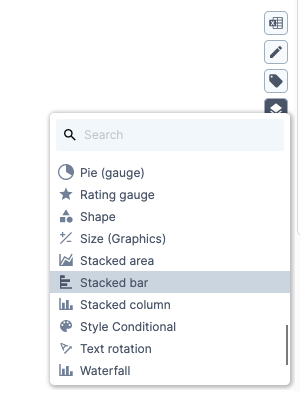 Choose the Stacked bar rule for the display column