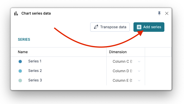 Add series until every numeric column is included