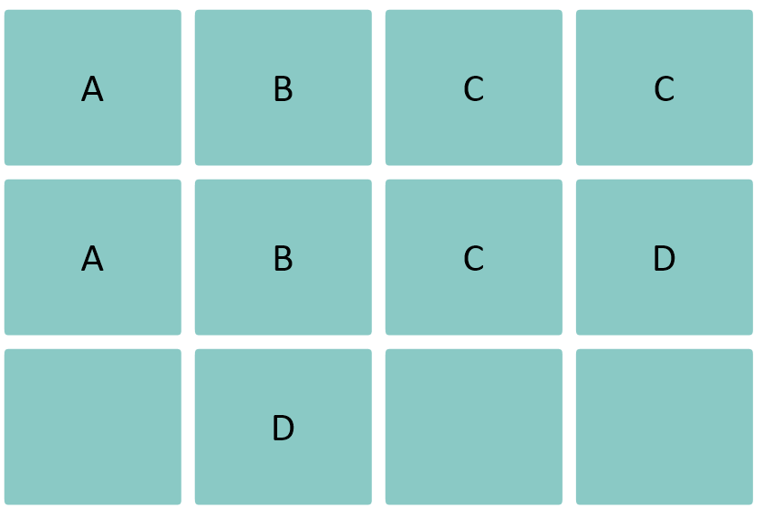 Original cells before a directional merge