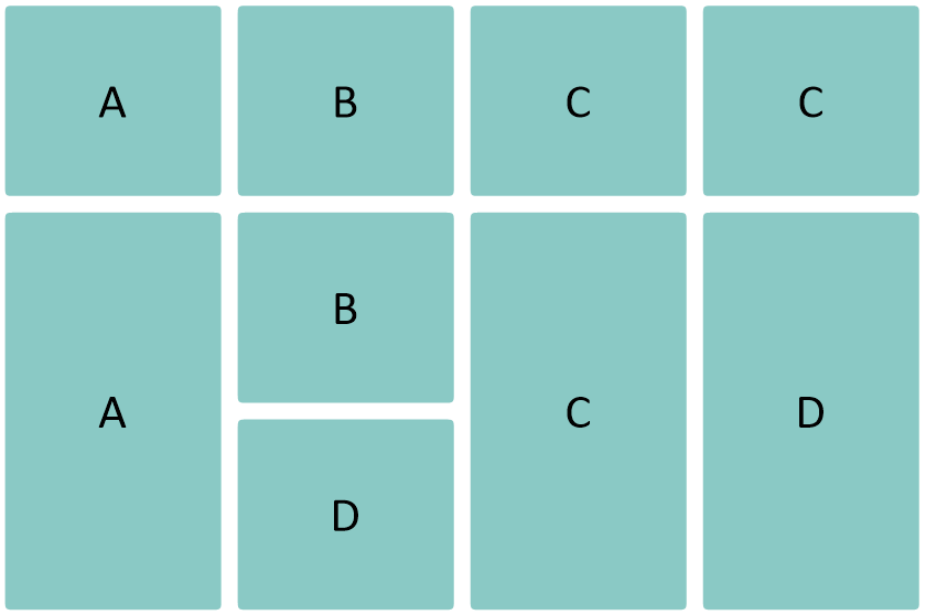 Columns, then rows prioritizes merging down each column
