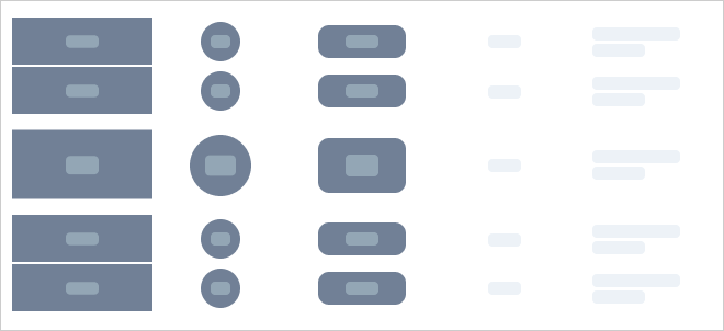 A Size rule harmonizes graphics generated by different rules