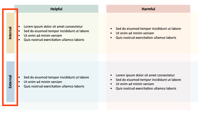 Rotated side labels in a Visual Grid