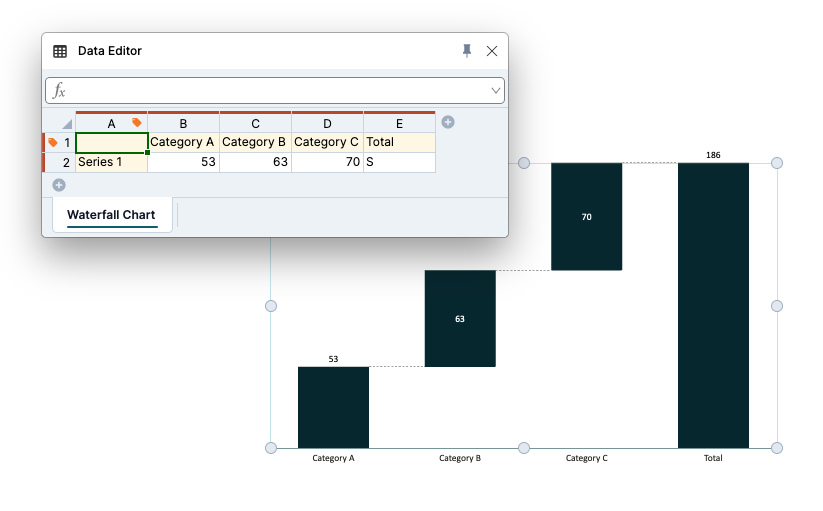 Edit waterfall categories and values in the Data Editor